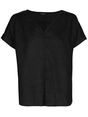 Caroline Biss 3668/10