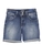 Donkerblauw