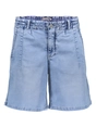 Geisha Shorts