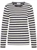 HV Polo 0403103753