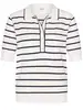 HV Polo HVSJiska