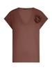 Label dot 2515006