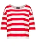 Monari Sweatshirt