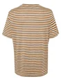 My Essential Wardrobe 10704599
