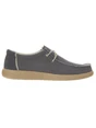 Pitas wp150 steve
