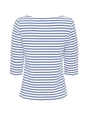 Sea Ranch Marina UV