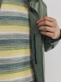 State of Art Jacket Plain