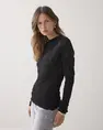 Summum 3s5066-30648