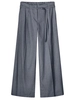 Summum 4s2767-12157