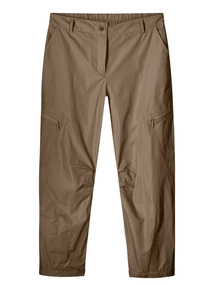Summum 4s2783-12075