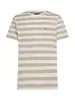 Tommy Hilfiger MW0MW37283