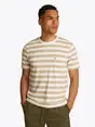 Tommy Hilfiger MW0MW37283