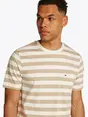 Tommy Hilfiger MW0MW37283