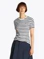 Tommy Hilfiger WW0WW40587