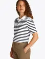 Tommy Hilfiger WW0WW43224